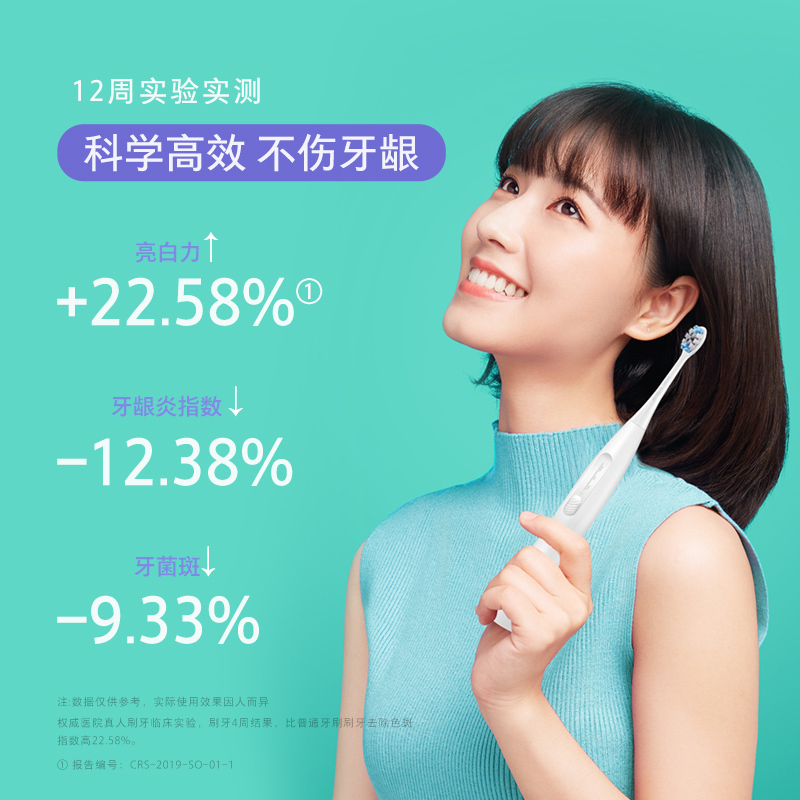 小米有品贝医生声波电动牙刷女E0情侣套装学生男防水软毛家用