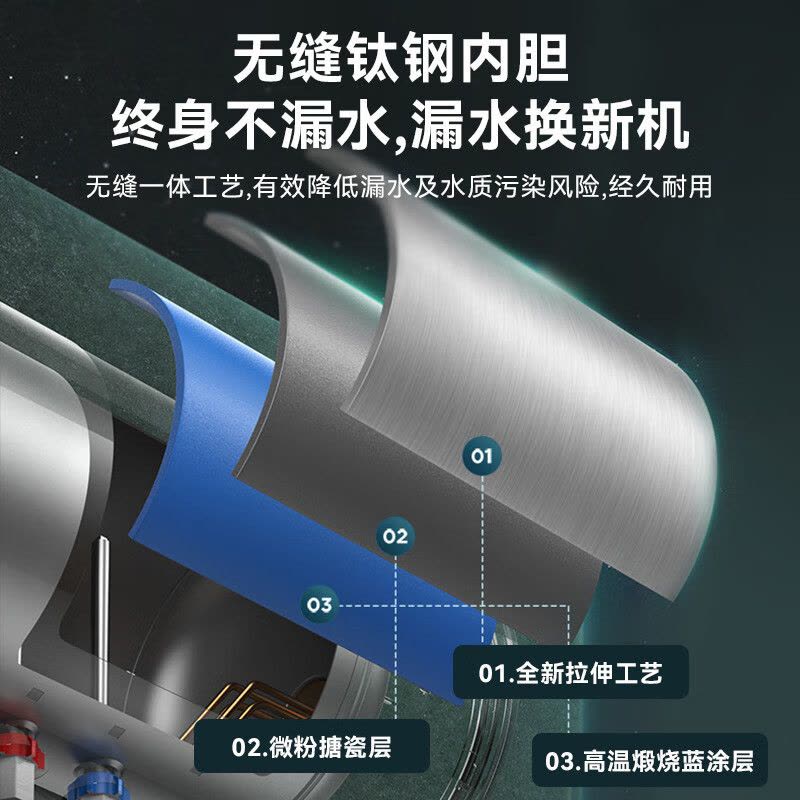美的电热水器60升储水式双管加热3300W一级能效搪瓷内胆多功率加热8年质保2-3人适用图片