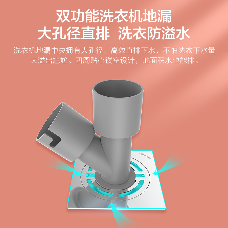 九牧(JOMOO)地漏大排量淋浴地漏卫生间阳台洗衣机通用地漏地漏92420/92419高清大图