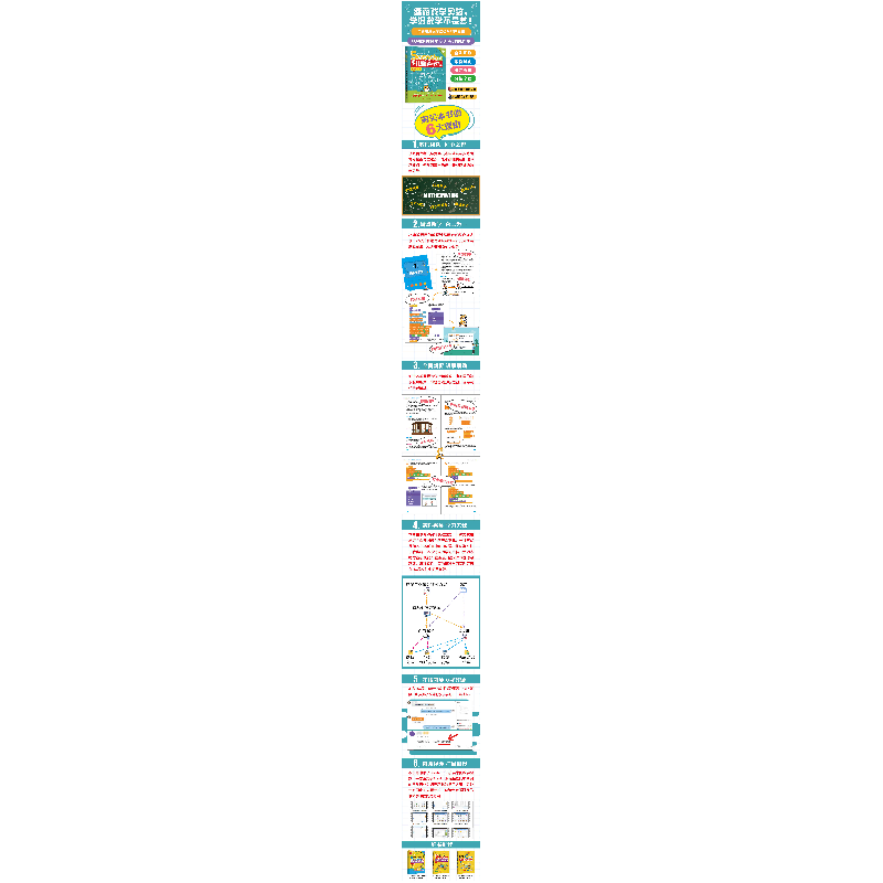醉染图书Scratch 3.0少儿编程与逻辑思维训练9787111649793高清大图
