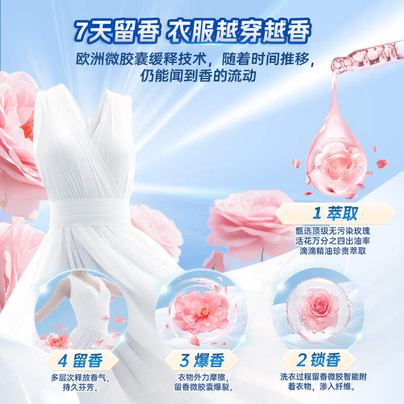 水卫士粒粒净洗衣凝珠玫瑰香82颗 三腔/单腔 浓缩洗衣液持久留香除菌液高清大图