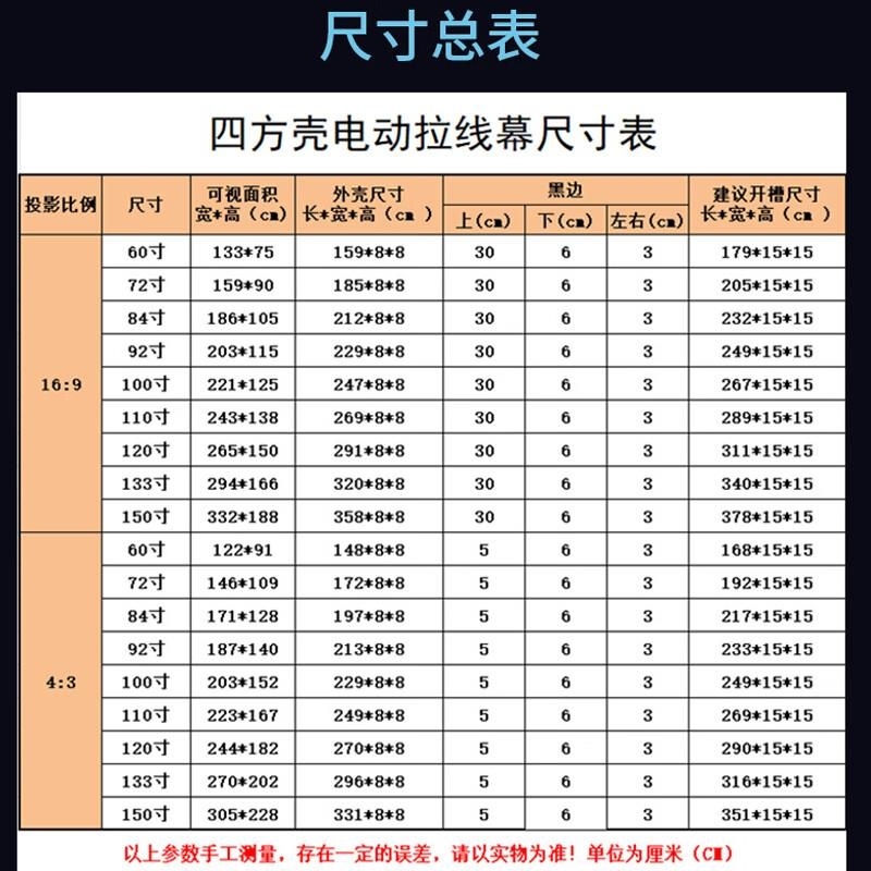 AREDY投影仪幕布 电动拉线[含遥控器]办公/家用 白塑自动升降投影机壁挂超清无甲醛左右接电幕布高清大图