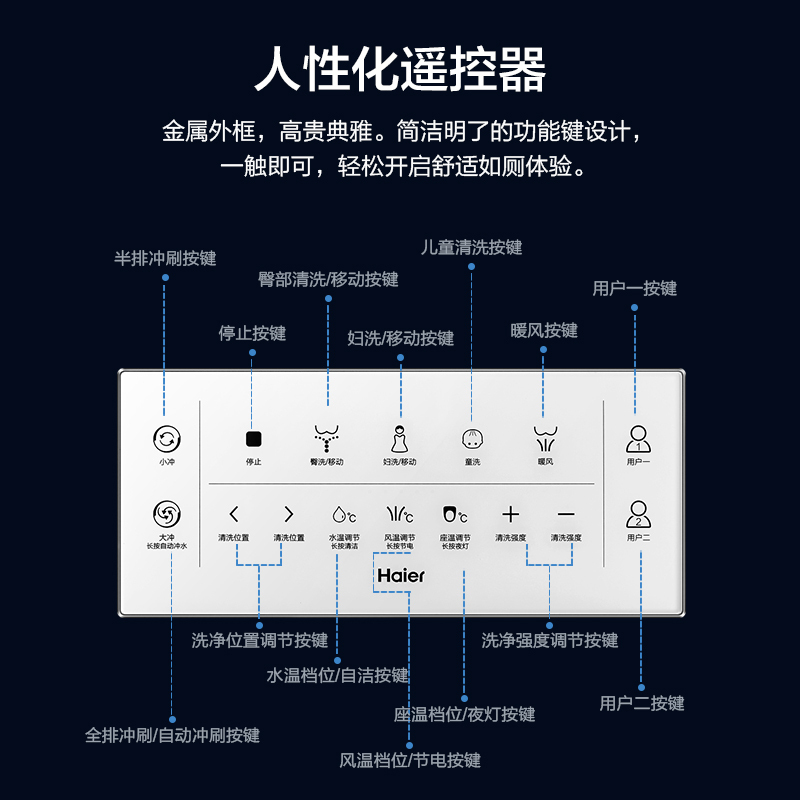 海尔(Haier)卫玺H4-3026智能马桶一体机节水虹吸坐便器全自动马桶即热式无水箱烘干马桶遥控 防电墙(300坑距)