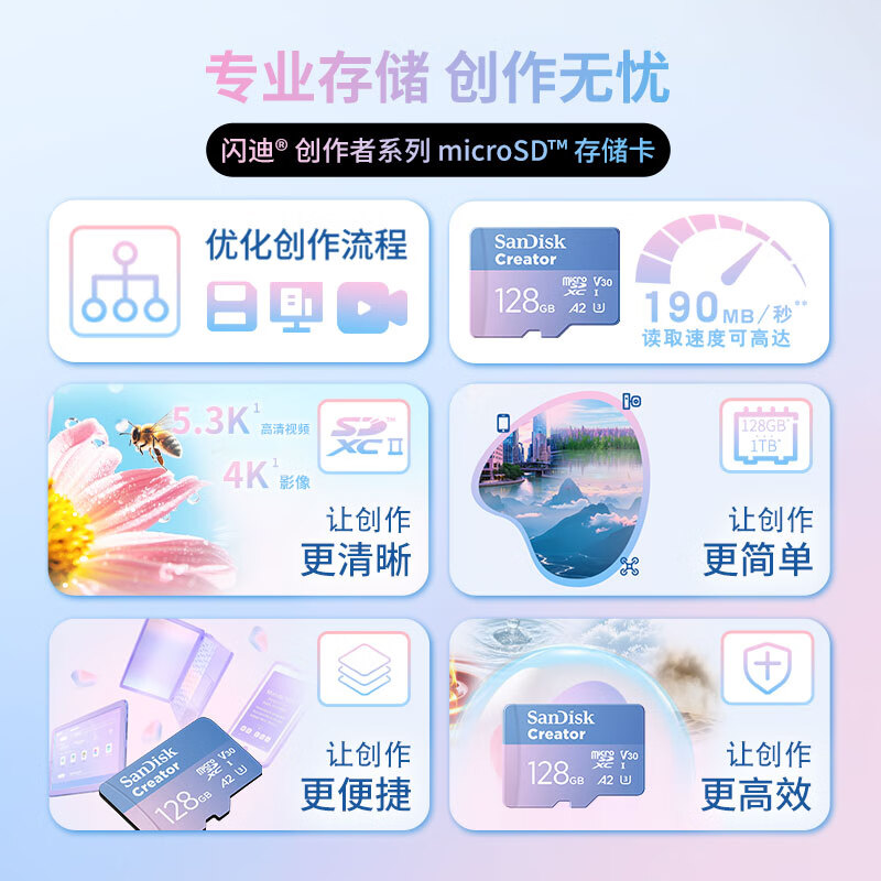 闪迪JBL创作者系列 储存卡TF卡V30大容量内存卡 128GB粉卡高清大图
