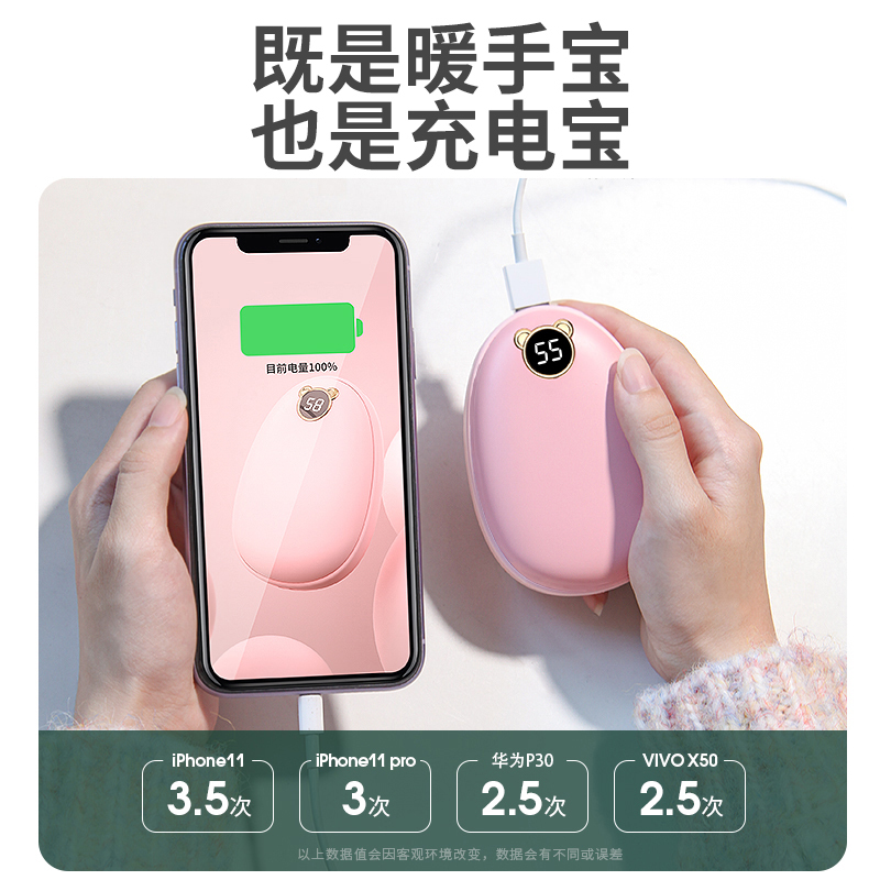 塔菲克(TAFIQ)暖手宝充电宝二合一便携式迷你usb两用随身小熊款绿色-8000毫安[USB充电/智能数显/双重发热]