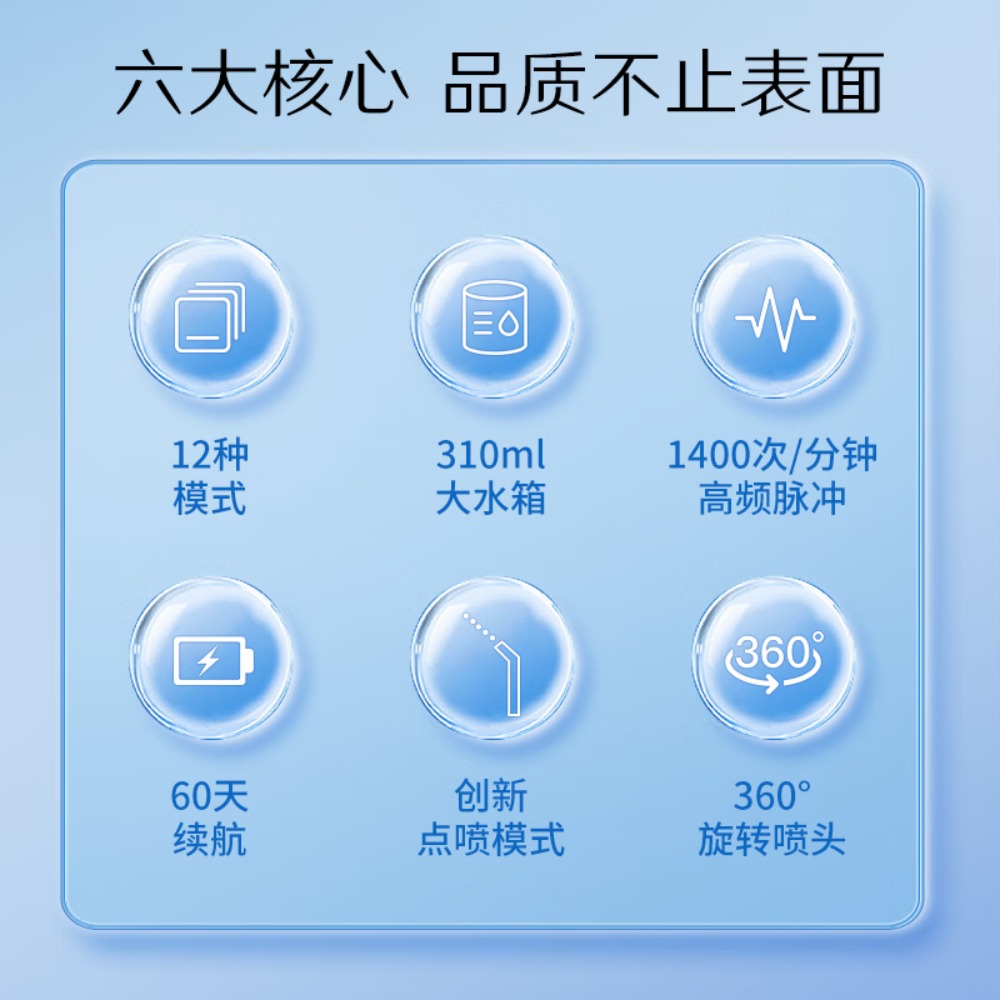 澳得迈(AODMA)手持冲牙器 家用水牙线电动声波去除超正畸专用牙齿清洁洗牙神器 送女男朋友WT-288 白色 3支喷头高清大图