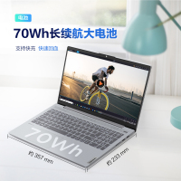 Lenovo 小新-15IIL 2020GRCI51035G116G51210C