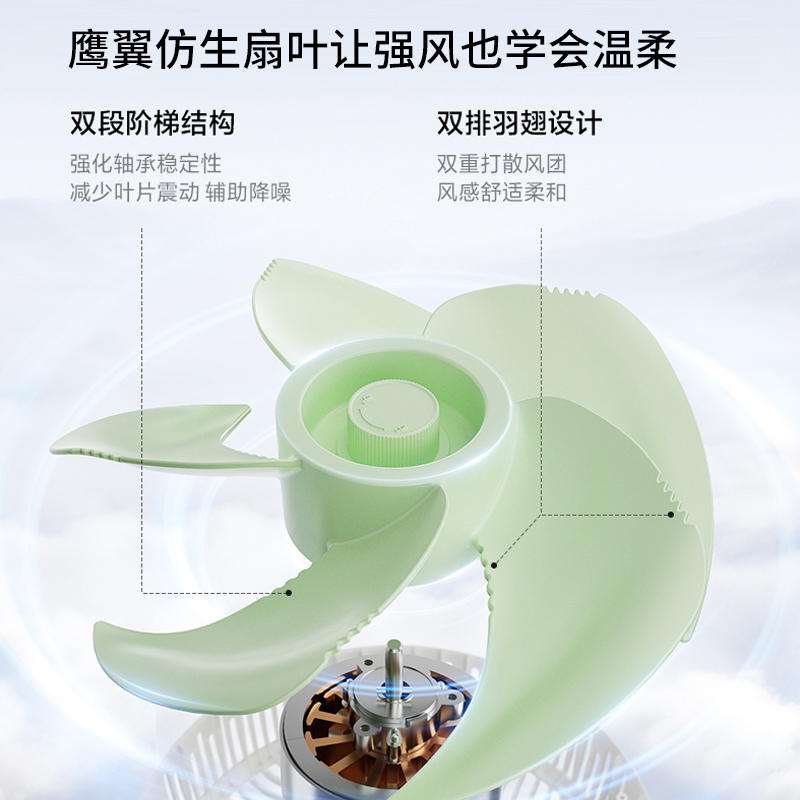 美的空气循环扇家用电风扇轻音落地遥控超大风力新款卧室风扇GDJ24WYJ高清大图