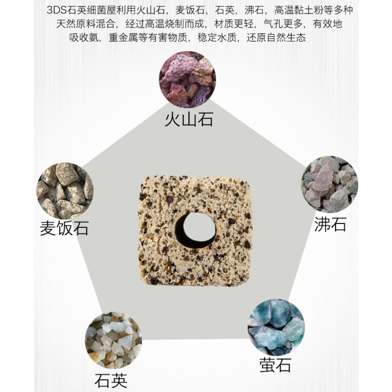 纳米石英细菌屋过滤材料鱼缸净水鱼池水族箱陶瓷生化球培菌活性炭高清大图