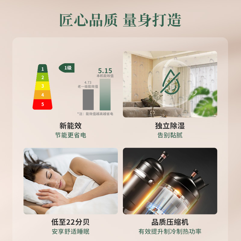 新科 KFRd-35GW/BPGYA+1 一级能效 1.5p 家用壁挂空调高清大图