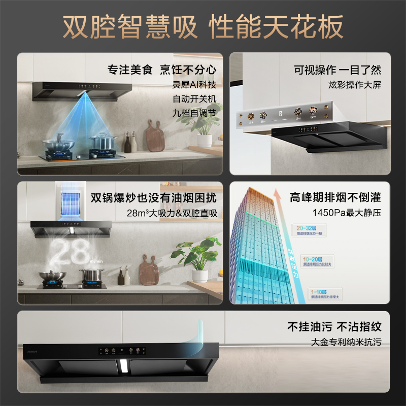 老板(Robam)抽油烟机欧式顶吸烟灶联动双腔变频28大吸力吸油烟机灶具家用燃气灶易清洁E1烟灶 E1+57BX 天然气高清大图