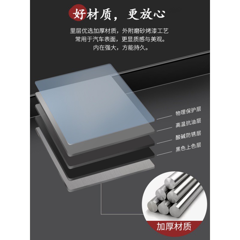 不锈钢厨房置物架家用黑色调味品油盐酱醋收纳刀架台面多层调味料收纳层架 三维工匠高清大图