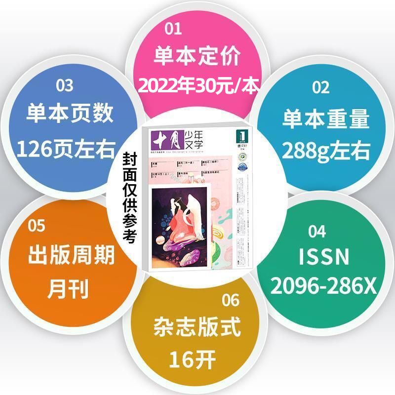 B[全年订阅送礼品]2023年10月-2024年9月送手提包+玩具2个 [正版]十月少年文学杂志2023年10月另有
