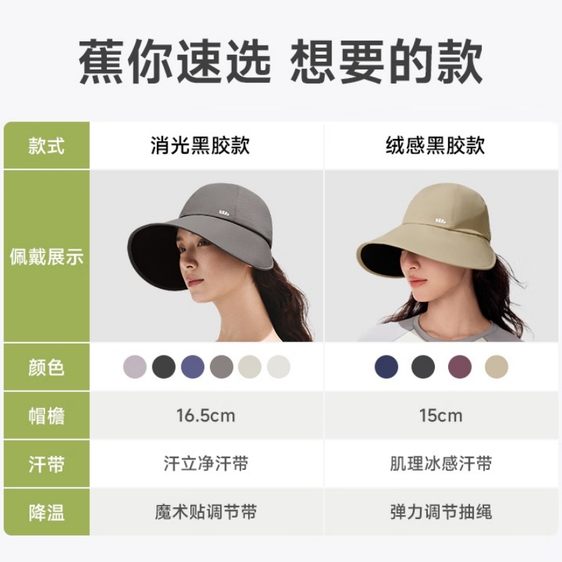 蕉下(beneunder)鸭舌帽棒球帽大帽檐全脸遮阳帽BM715高清大图