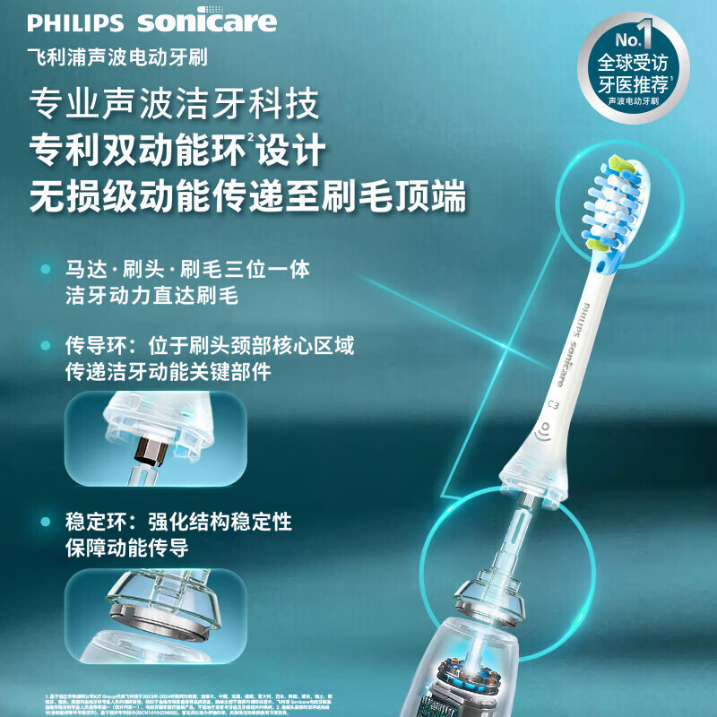 飞利浦(PHILIPS)电动牙刷头智臻W3洁净型官方原装进口适配钻石7/9/AI//HX99系列刷柄 HX9064/86高清大图