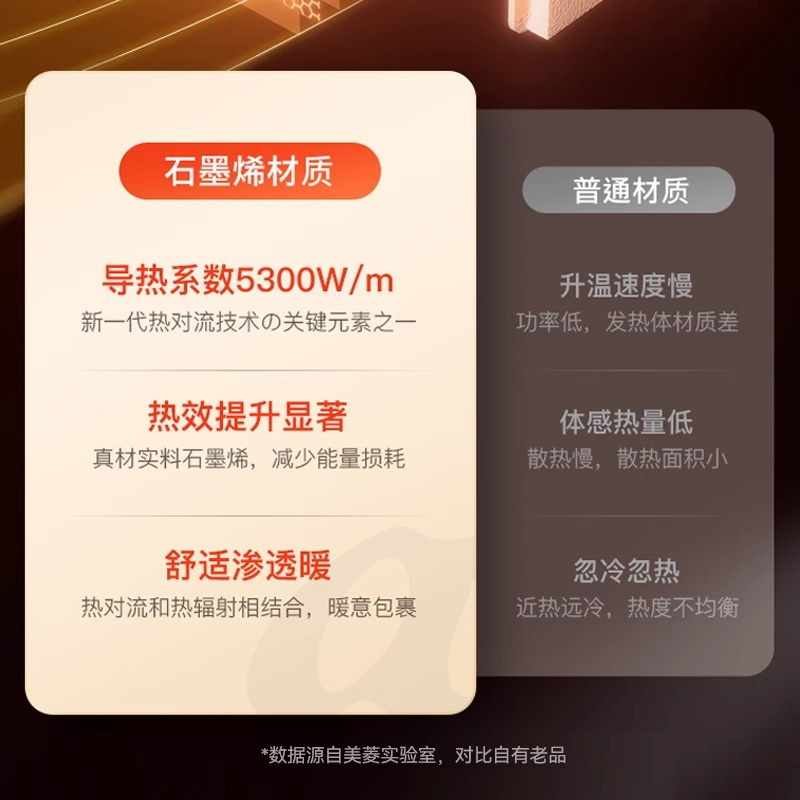 德姆勒折叠款踢脚线铝款加热器1.8电子石墨烯深空灰 1499