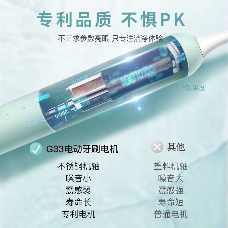 舒客(Saky)刷头套餐电动牙刷G3315绿色无线充电舒克高频超声波震动美白情侣便携防水牙刷