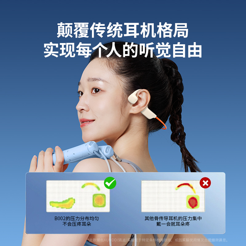 讯迪骨传导运动耳机无线蓝牙防水跑步骑行专用不入耳挂脖式挂颈