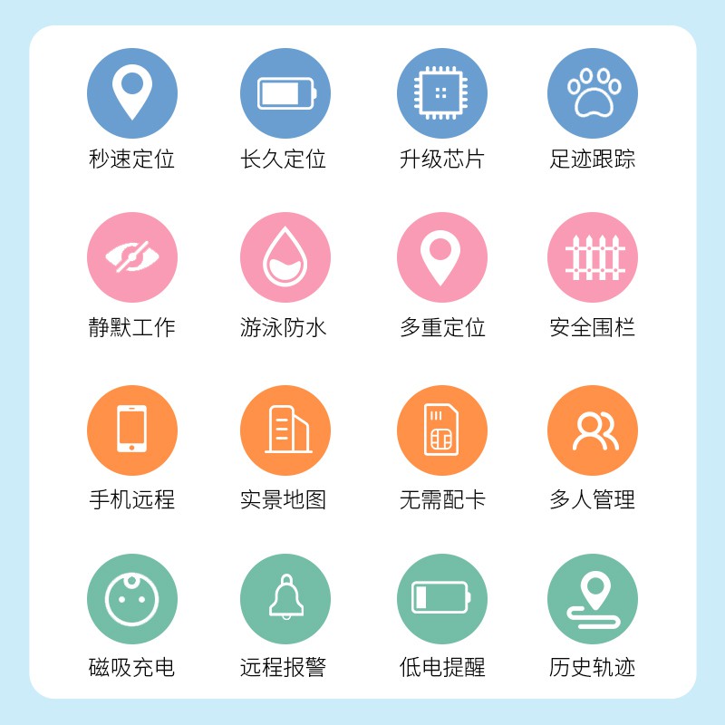 三维工匠宠物定位器猫咪gps项圈狗狗电子跟踪防丢器马羊牛放牧定位智能钥匙手机防丢找儿童老人车报警 土豪金[首年免费]高清大图