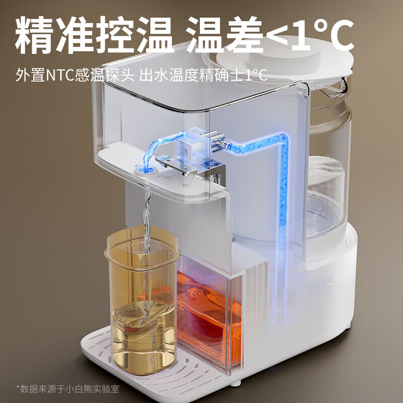 小白熊恒温水壶定量出水调奶器婴儿泡奶机全自动精准控温 HL-5061 净饮版 1500ml高清大图