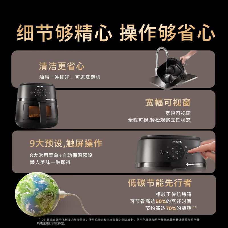飞利浦(PHILIPS)海星底盘触控多功能空气炸锅可视家用4.2L炸烤箱一体NA221/00黑色[单位:台]高清大图