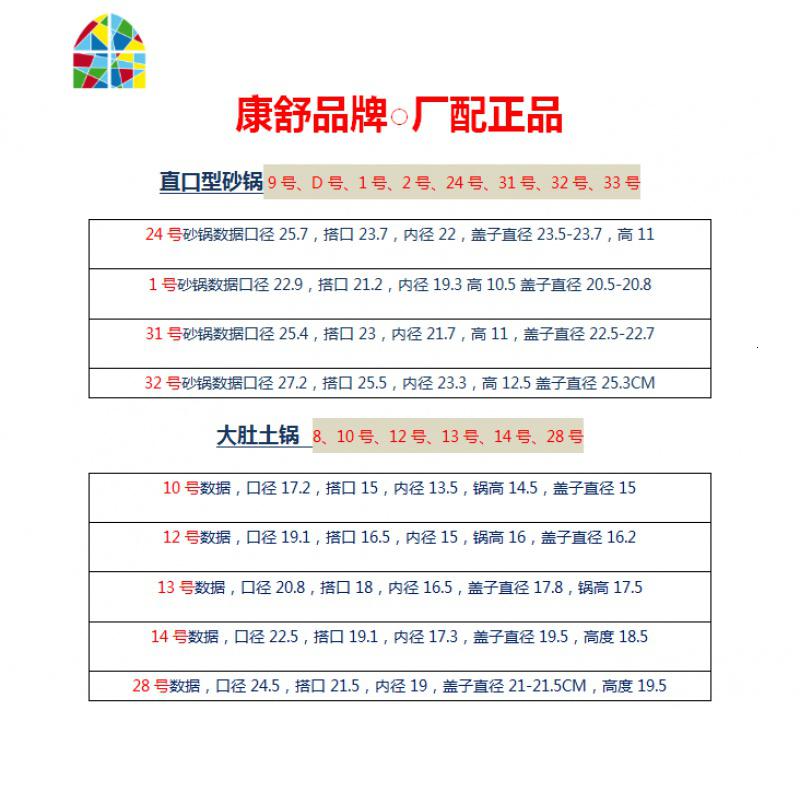 陶瓷砂锅盖子配件汤煲盖子沙锅盖汤锅炖锅盖煲仔饭瓷煲盖 FENGHOU 28#白盖子直径21高清大图