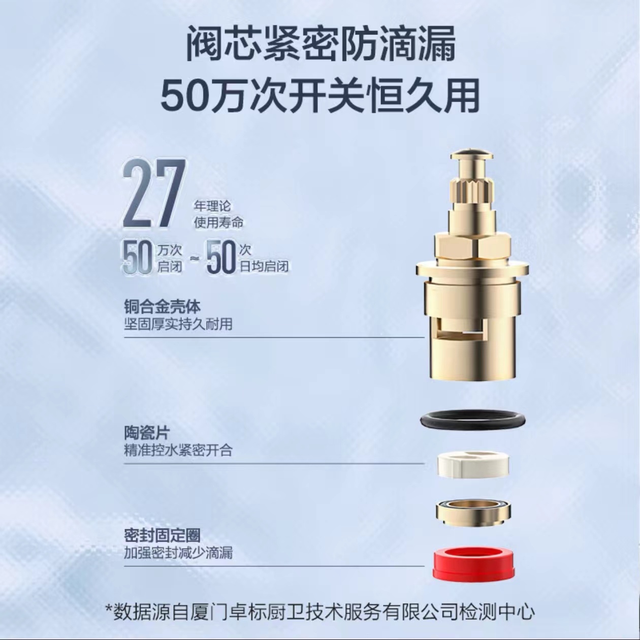 九牧/JOMOO 快开四分进水口自动止水 74093-706/HBS-1 一个高清大图