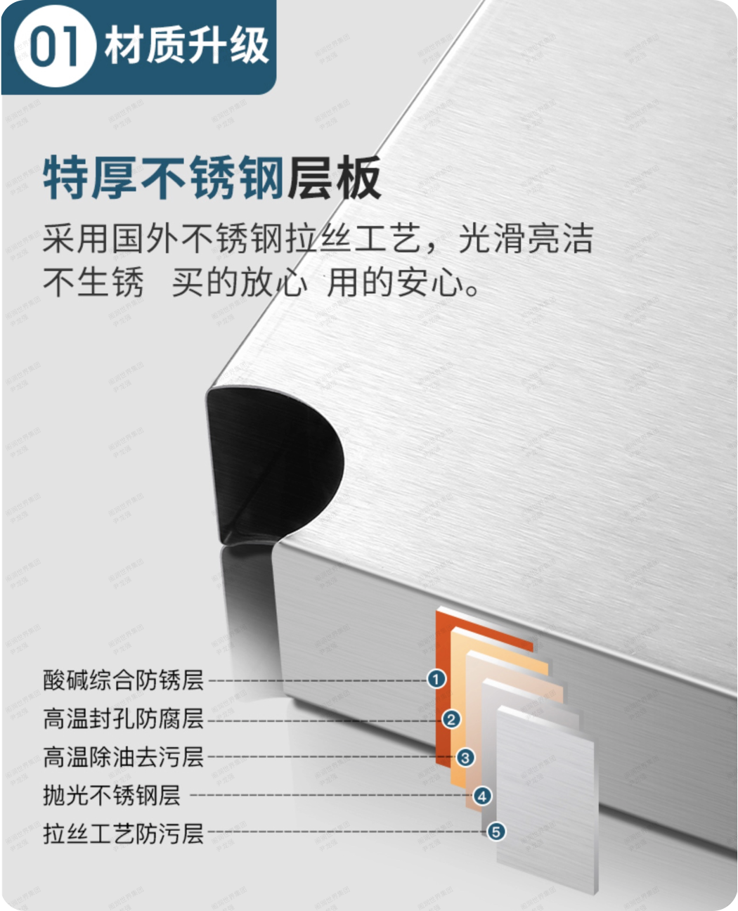瑞宇牌不锈钢四层落地层架/1200*500*1800mm/304#1.2mm高清大图