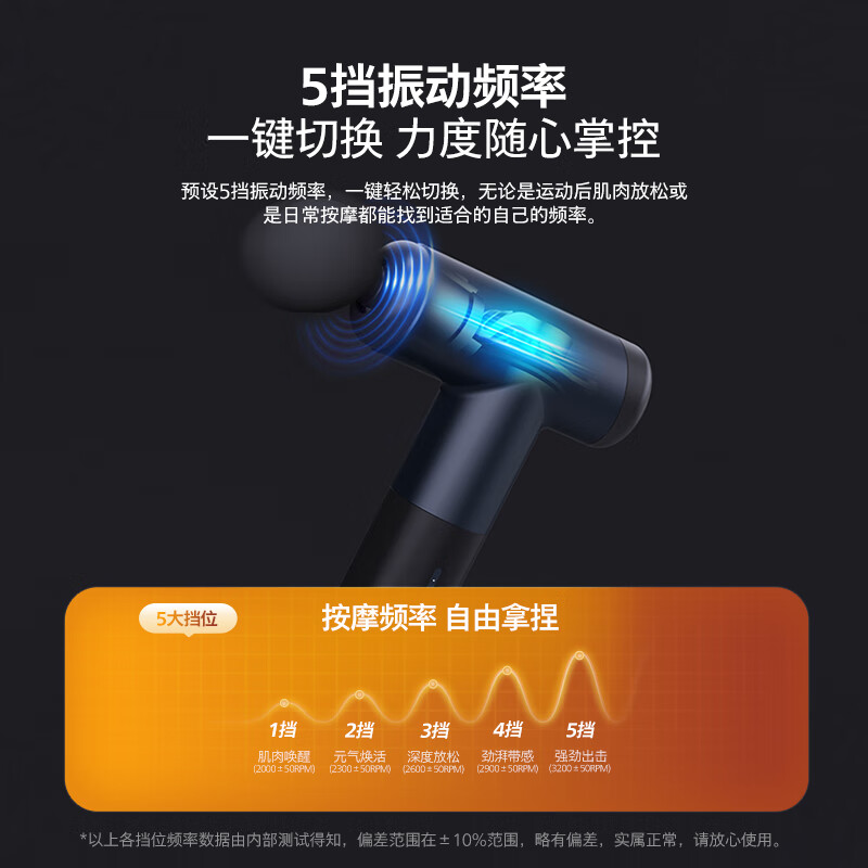 飞利浦(PHILIPS)筋膜枪迷你便携按摩器家用健身按摩仪 节日生日礼物实用男女 PPM7304蓝色高清大图