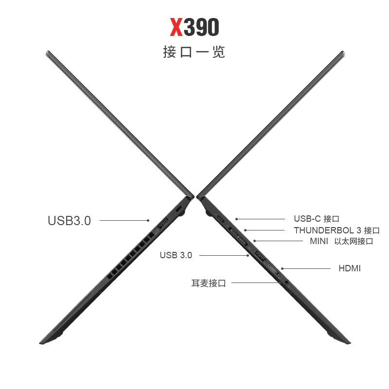 联想(Lenovo) 笔记本X390