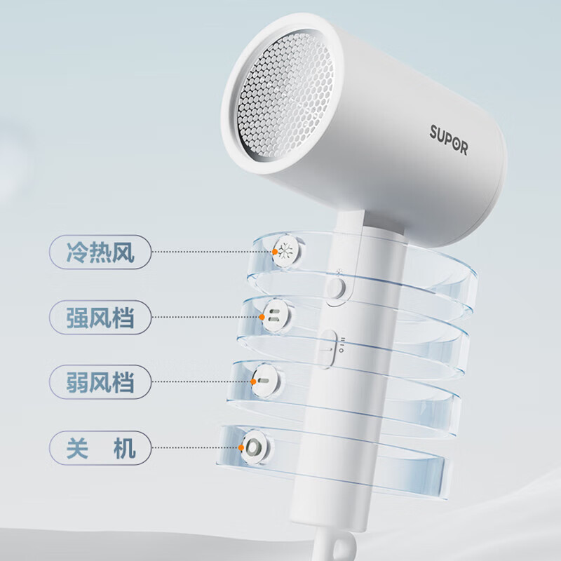 苏泊尔(SUPOR)电吹风机家用负离子大功率 高速吹风速干吹风筒 冷热快调低噪便携学生宿舍用 HDL-F2高清大图