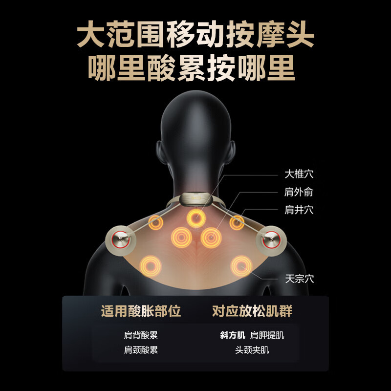 SKG X7Pro 肩背按摩仪 三档档位调节(单位:台)米金色高清大图