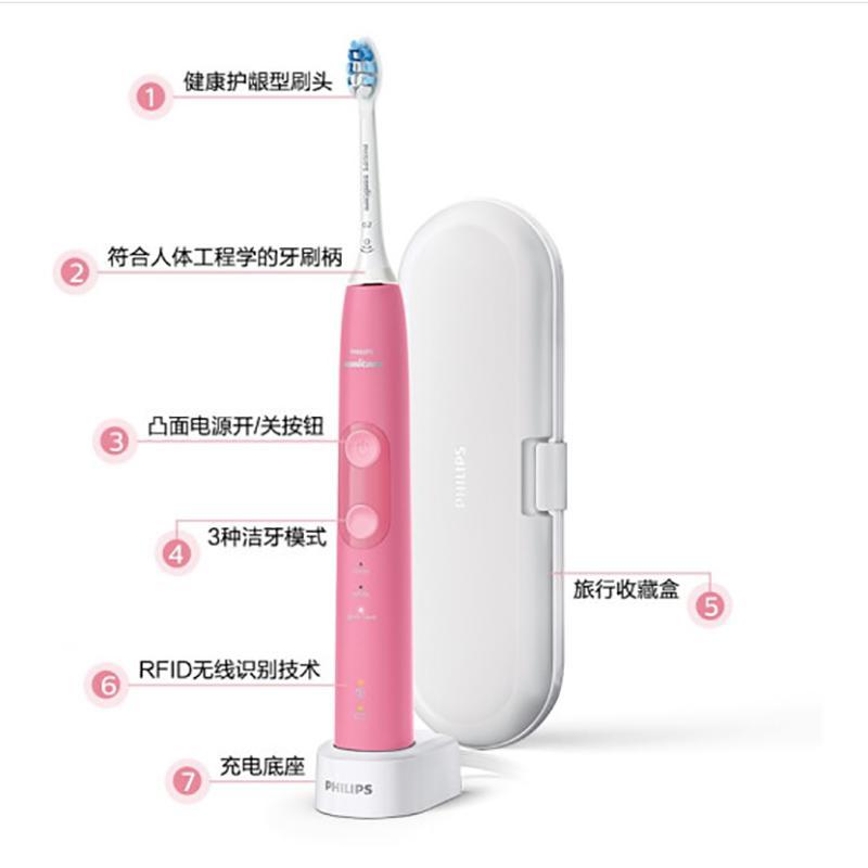 飞利浦(Philips)电动牙刷 成人声波震动式 男女充电式牙刷(自带牙刷盒) 力度感应 洁齿护龈 蜜桃粉HX6855