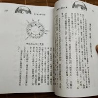 阳宅三要透析 刘贲 进源