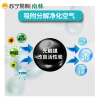 【强力型检测活性炭2kg 送电子检测仪（需用南孚电池）】南林 除甲醛活性炭新房装修吸味去甲醛家用碳包急入住竹炭包强力型
