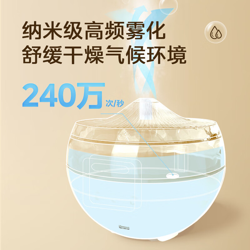 美的如雪香薰灯 加湿器氛围灯MT-4.5Y1高清大图