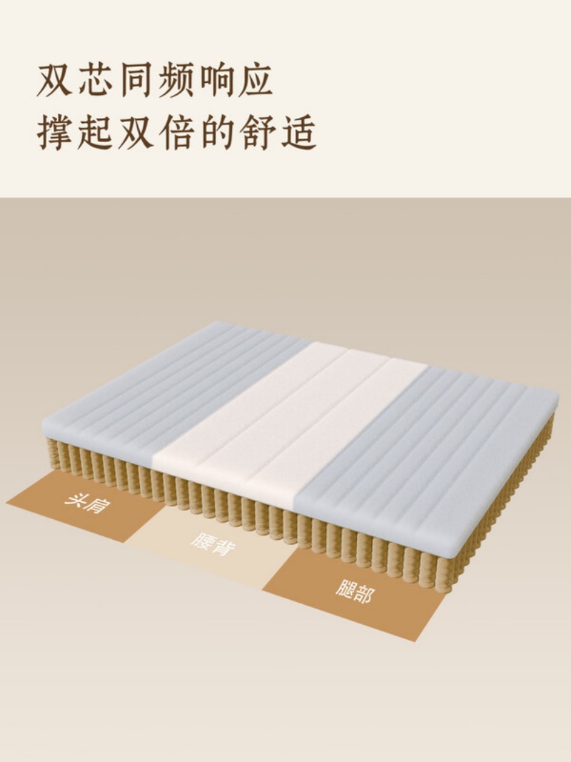 喜临门-白骑士lite+床垫 三区云感记忆绵三区独袋弹簧 软硬适中高清大图