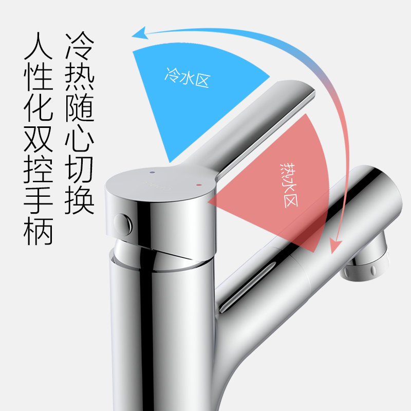 欧普水龙头冷热洗脸盆纯铜净铅面盆龙头洗脸盆洗手盆单孔单把Q