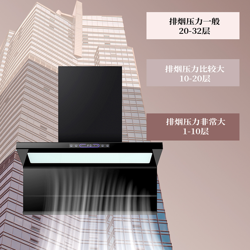 大臣侧吸顶吸双吸变频电机油烟机CXW-280-C90自动开合拢烟板高清大图