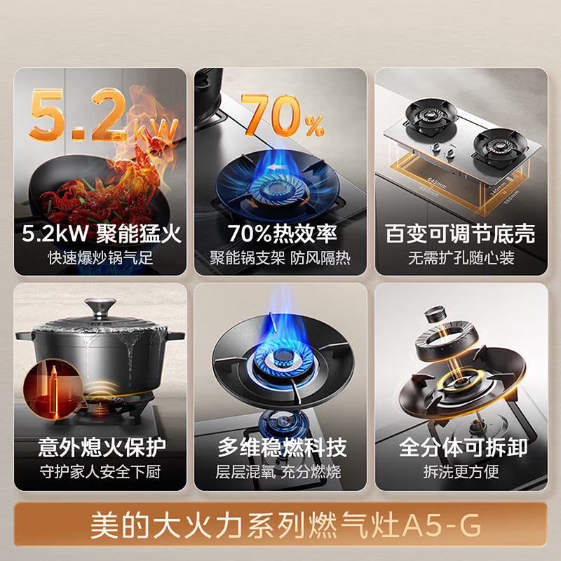 美的燃气灶天然气 双灶具JZT-A5-G家用厨房5.2kW猛火灶台嵌两用不锈钢灶燃气灶70%热能效率高清大图