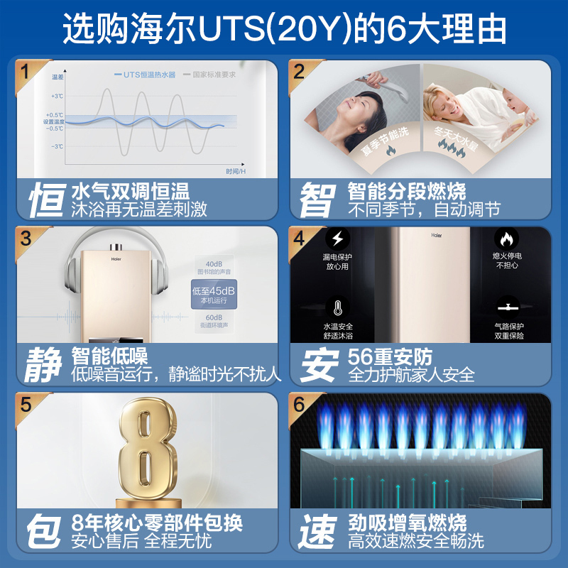 Haier/海尔12升家用液化气热水器JSQ22-12UTS(20Y)水气双调恒温 智能分段燃烧 56重安防 全国联保