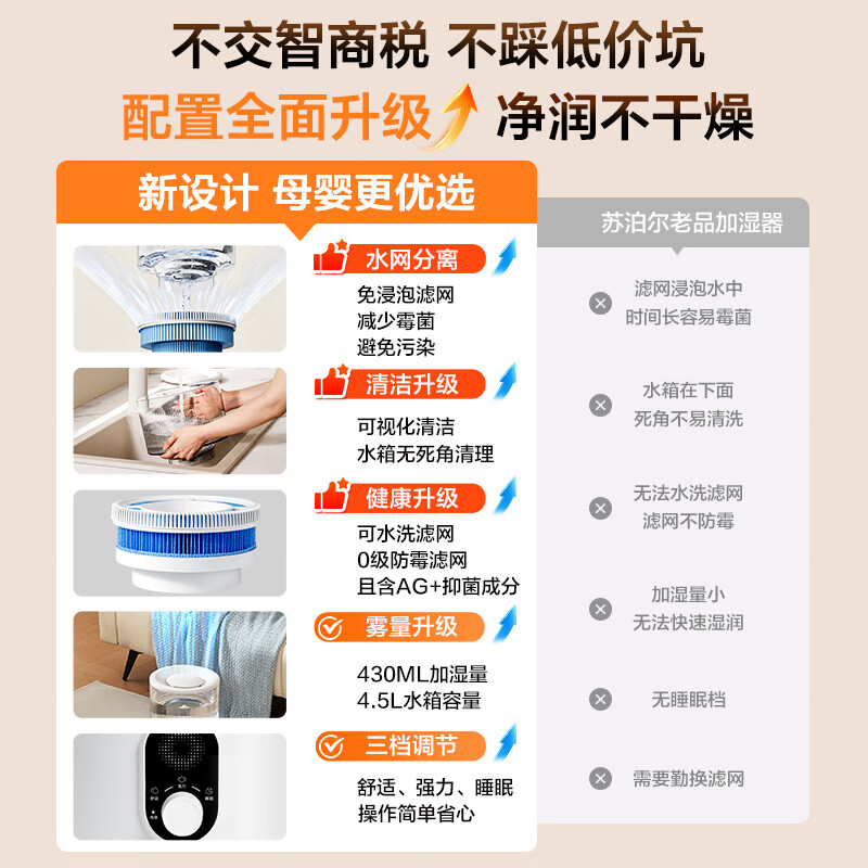 苏泊尔(SUPOR)空气加湿器4.5L大容量无雾加湿器430mL/h加湿量家用卧室办公室婴儿孕妇EHLN-60A-500高清大图