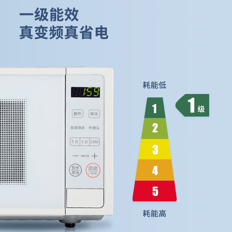 格兰仕微波炉变频一级能效家用20升平板加热800W微蒸煮多功能一体按键操作小型复古便捷解冻DGR