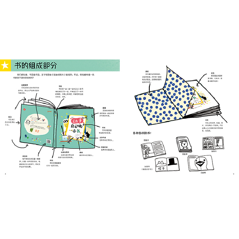 正版新书]动手自己做一本书(法)纳迪娜·帕尔马茨(Nadine Palmaer高清大图