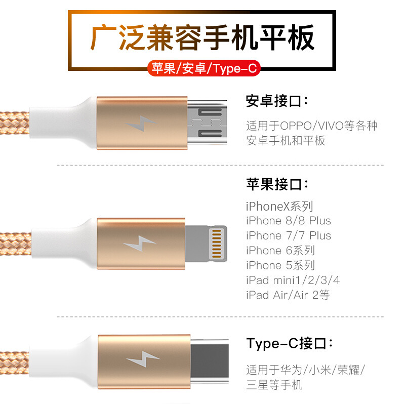 ESCASE 数据线三合一苹果充USB充电器线适用Type-c安卓iPhone14P华为Mate60/p60小米 黑色高清大图