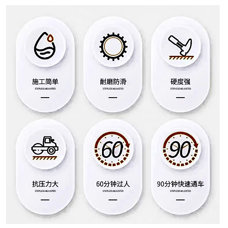 梓亮 水泥路面高强修补料高强混凝土路面修复剂 25KG-高强型-灰色