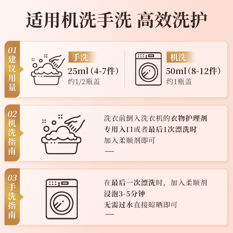 蔬果园乌木玫瑰精油香氛衣物柔顺剂-1kg[SGY0734]高清大图