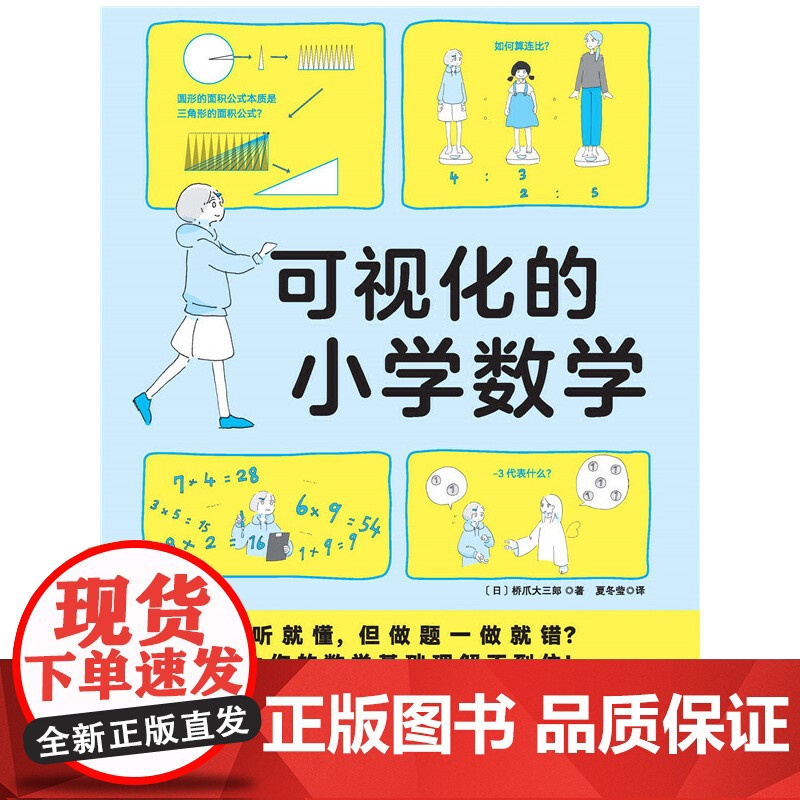 可视化的小学数学高清大图