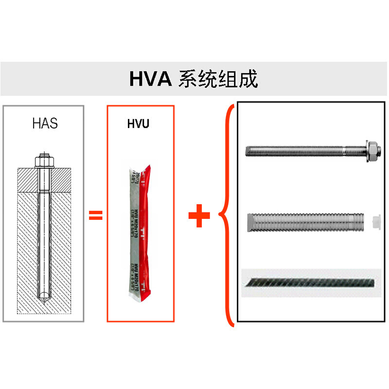 汐岩化学锚栓8101216202430化学螺栓锚栓保证高清大图