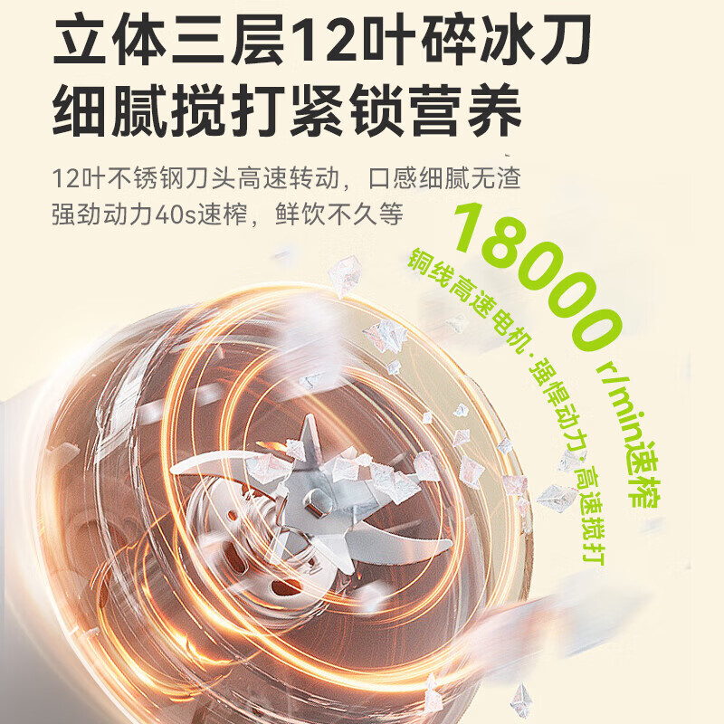 GLASSLOCK 双层榨汁杯 便携式榨汁机 玻璃搅拌杯果汁杯12叶304不锈钢碎冰刀 GE-JU03BMB高清大图